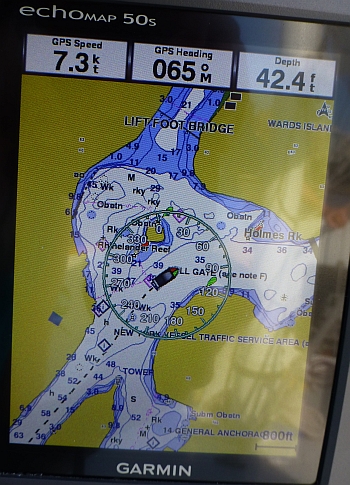 Stonington Tide Chart