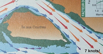 Current chart at Île aux Coudres